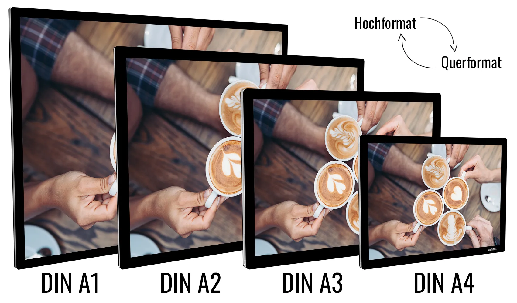 LED Paneele A4-A1 LED Paneele A4-A1